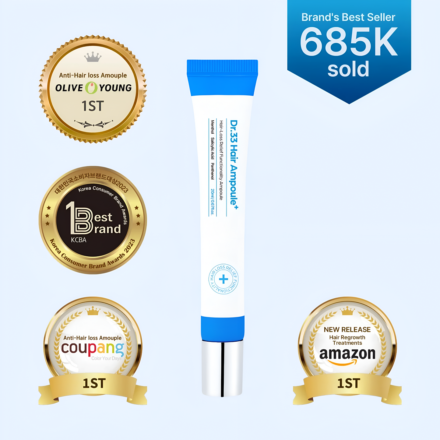 Seapuri Scalpy Hair Growth Serum For Men & Women For Hair Loss & Thinning - 20 ml